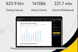 Understanding Exness Gold Spread What You Need to Know